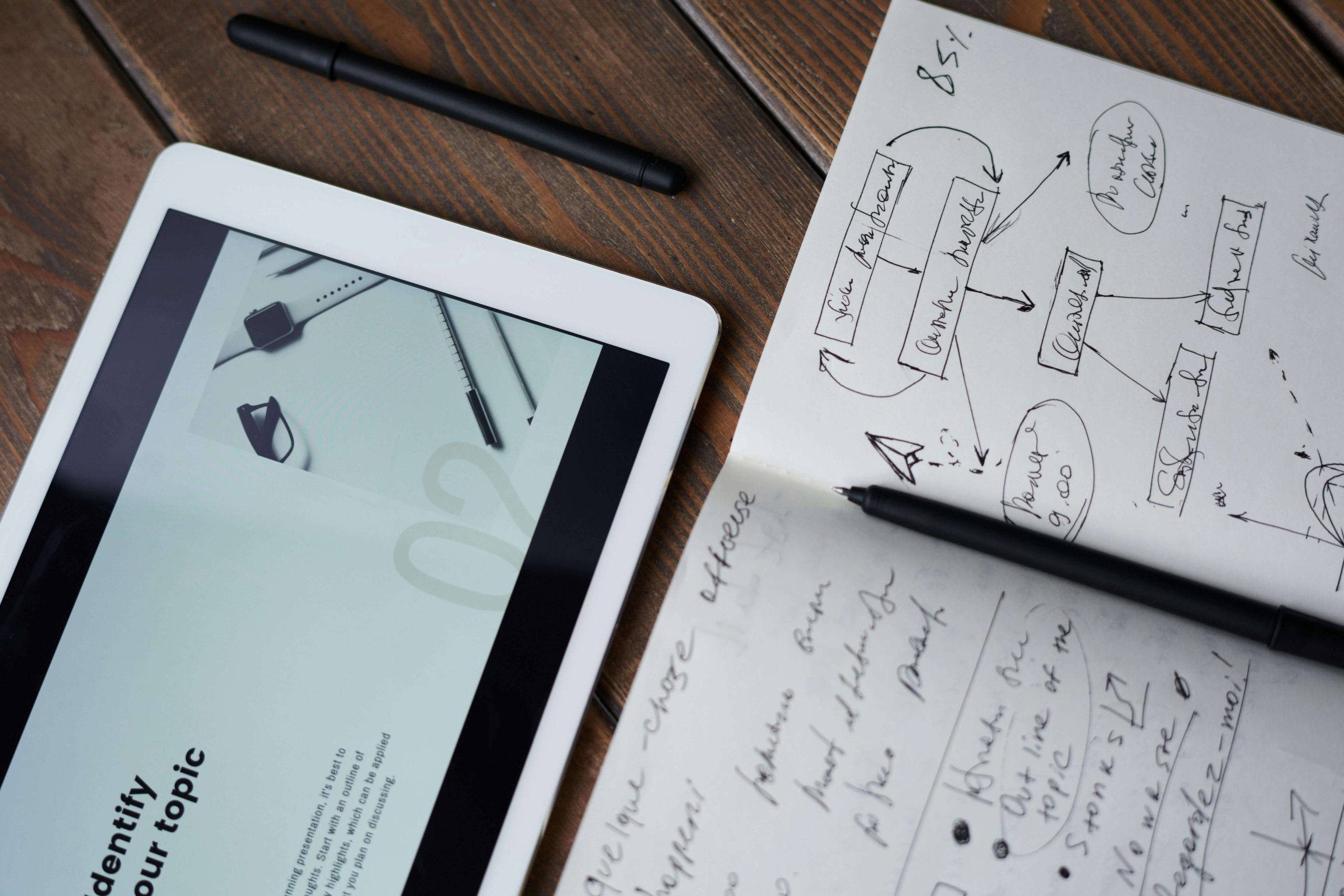 performancemarketing
