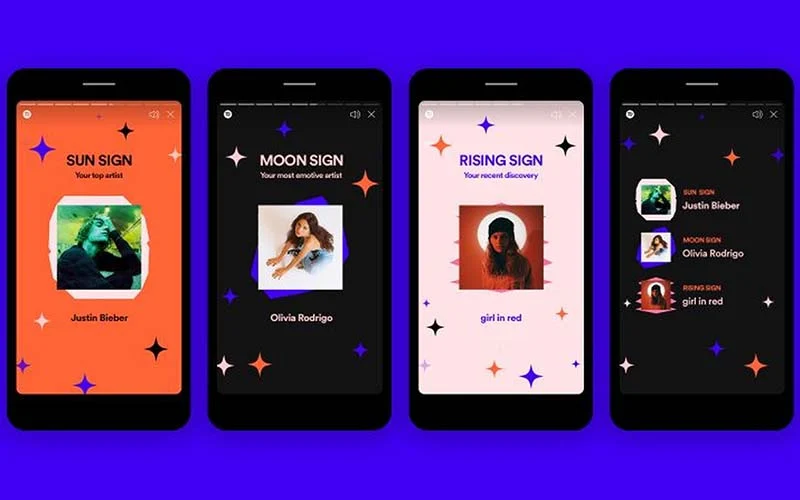 spotify wrapped