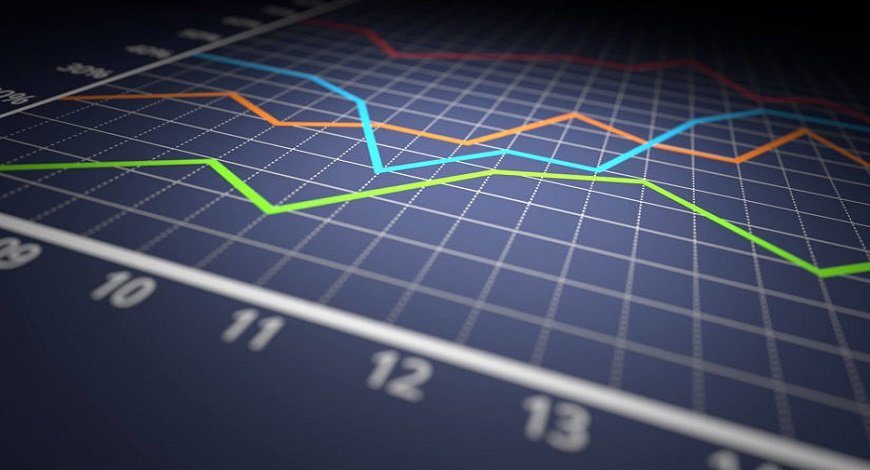 economic growth lac