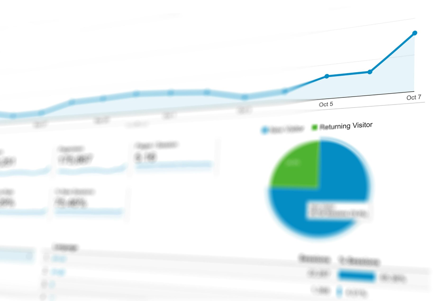 marketing data