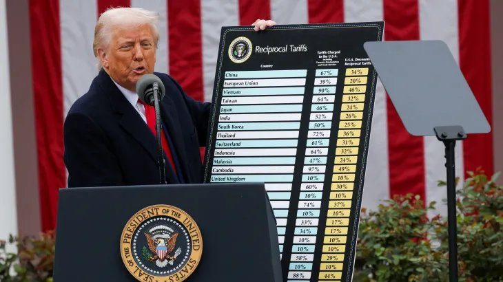 trump tariffs liberation day