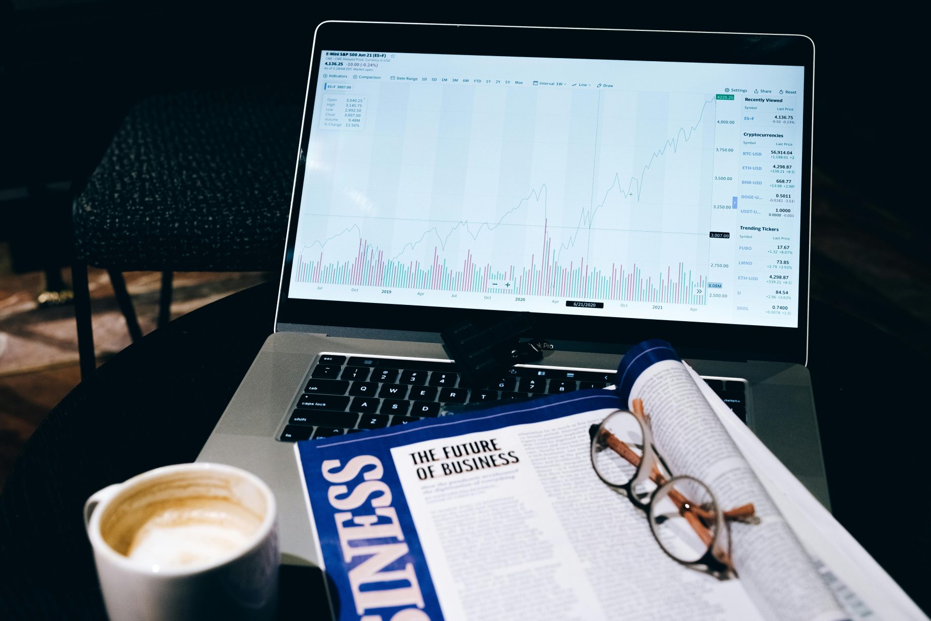 study shows daily business news predicts financial market trends